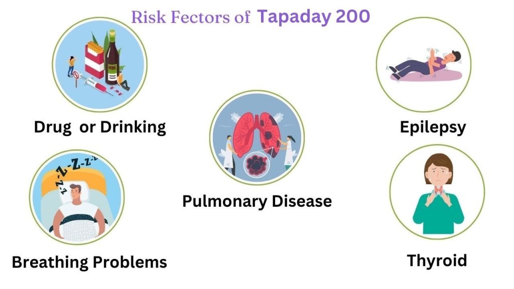 Risk fectors of tapaday 200mg