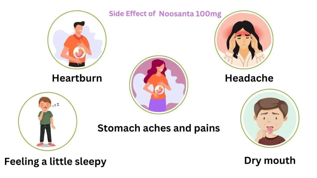 Side effect of Noosanta 100mg