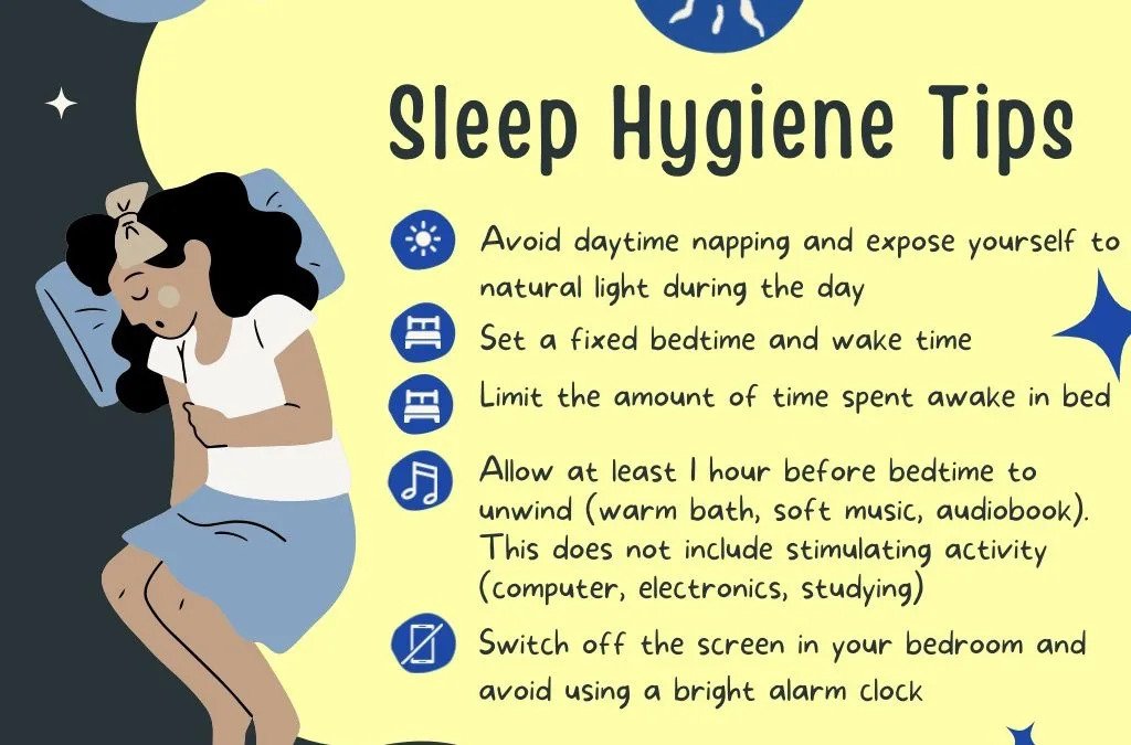 Hygiene of Sleep