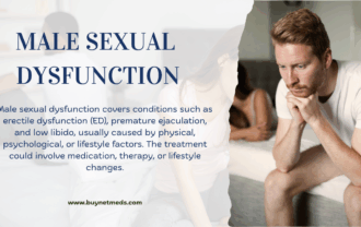 Man holding head, struggling with sexual dysfunction.