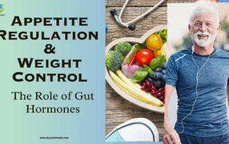 Weight Control hormone pathways in the brain.
